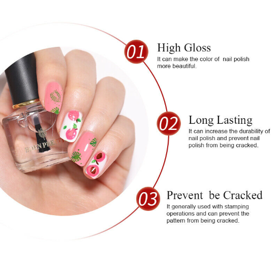 No Smudge Top Coat