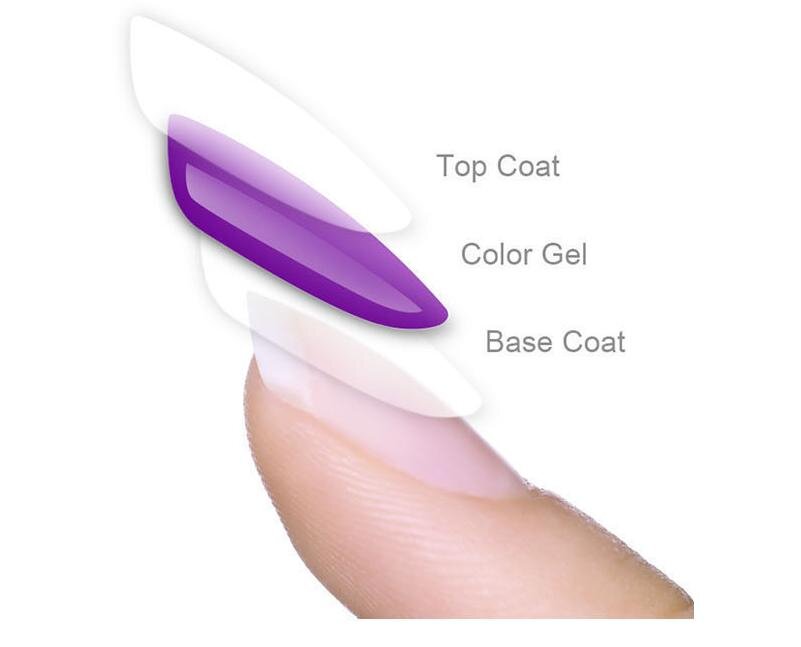 Iris Purple Gel